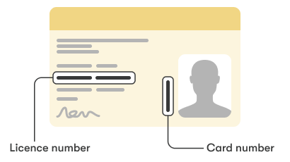 Permise de conducere-ACT.webp