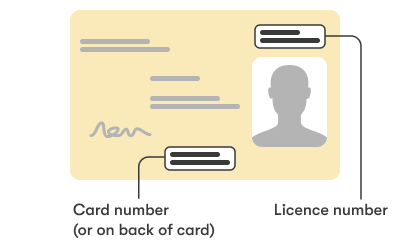 Drivers-licence-Queensland.webp