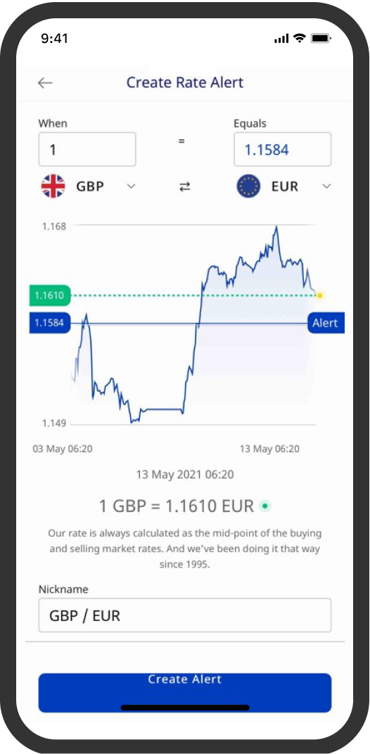 Xe rates currency